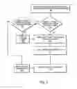 Fig. 04 - Limited life virtual attribute values