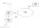 Fig. 01 - Adaptive databases