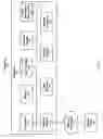 Fig. 02 - Event notification management