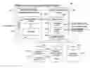 Fig. 01 - METHOD AND SYSTEM FOR RECIPROCAL DATA BACKUP