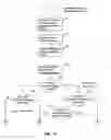 Fig. 08 - METHOD AND SYSTEM FOR RECIPROCAL DATA BACKUP