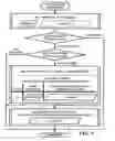 Fig. 06 - Transfer of application loggin status information across subsystem nodes