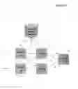 Fig. 08 - Synchronization and transmission of distributed user interfaces over computer networks