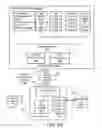 Fig. 07 - Method And System For Providing Supplemental Information In A Presence Client-Based Service Message