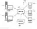 Fig. 01 - Collaborative, event driven system management