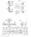 Fig. 02 - Collaborative, event driven system management