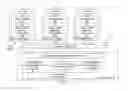 Fig. 02 - METHOD AND SYSTEM FOR PROVIDING COMMUNICATION CONTEXT SPECIFIC FORMALITY CONTROL