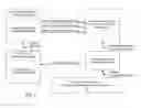 Fig. 03 - METHOD AND SYSTEM FOR PROVIDING COMMUNICATION CONTEXT SPECIFIC FORMALITY CONTROL