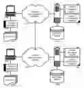 Fig. 01 - Trusted contact name validation