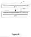 Fig. 02 - Method, apparatus and system for saving instant message