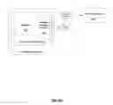 Fig. 04 - Personal messaging application programming interface for integrating an application with groupware systems