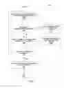 Fig. 04 - Multi-master referential integrity