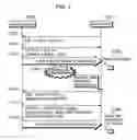 Fig. 02 - File Transfer System, Transmitting Device and Receiving Device
