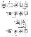 Fig. 07 - System, method, and computer program product for identification of vendor and model name of a remote device among multiple network protocols