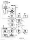 Fig. 09 - System, method, and computer program product for identification of vendor and model name of a remote device among multiple network protocols