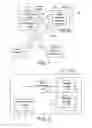 Fig. 02 - Blacklisting based on a traffic rule violation