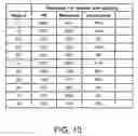 Fig. 12 - METHOD FOR AUTOMATIC DEFINITION AND ASSEMBLY OF COMPOSITE PORTAL APPLICATIONS