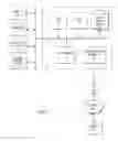 Fig. 02 - Monitoring thread usage to dynamically control a thread pool