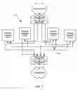 Fig. 09 - Routing of communications to a platform service