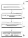 Fig. 01 - Processing data across a distributed network
