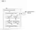 Fig. 03 - COMMUNICATIONS DEVICE, COMMUNICATIONS METHOD, COMMUNICATIONS CIRCUIT, COMMUNICATIONS SYSTEM, COMPUTER PROGRAM, AND COMPUTER-READABLE STORAGE MEDIUM CONTAINING THE COMPUTER PROGRAM