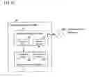 Fig. 34 - COMMUNICATIONS DEVICE, COMMUNICATIONS METHOD, COMMUNICATIONS CIRCUIT, COMMUNICATIONS SYSTEM, COMPUTER PROGRAM, AND COMPUTER-READABLE STORAGE MEDIUM CONTAINING THE COMPUTER PROGRAM