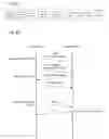 Fig. 40 - COMMUNICATIONS DEVICE, COMMUNICATIONS METHOD, COMMUNICATIONS CIRCUIT, COMMUNICATIONS SYSTEM, COMPUTER PROGRAM, AND COMPUTER-READABLE STORAGE MEDIUM CONTAINING THE COMPUTER PROGRAM