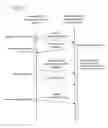 Fig. 47 - COMMUNICATIONS DEVICE, COMMUNICATIONS METHOD, COMMUNICATIONS CIRCUIT, COMMUNICATIONS SYSTEM, COMPUTER PROGRAM, AND COMPUTER-READABLE STORAGE MEDIUM CONTAINING THE COMPUTER PROGRAM