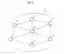 Fig. 04 - Ad hoc network, node, routing control method and routing control program
