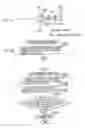 Fig. 08 - Ad hoc network, node, routing control method and routing control program