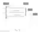 Fig. 02 - System and method for preserving consumer choice