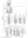 Fig. 22 - Synchronous communication method and synchronous communication device