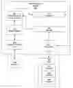 Fig. 01 - Reflecting bandwidth and priority in network attached storage I/O