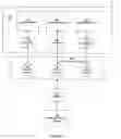 Fig. 02 - Reflecting bandwidth and priority in network attached storage I/O