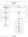 Fig. 03 - Reflecting bandwidth and priority in network attached storage I/O