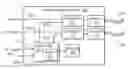 Fig. 01 - Interface architecture for facilitating communication regardless of protocol