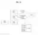 Fig. 06 - Media sink device, media source device and method of controlling the same