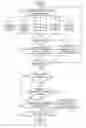 Fig. 03 - Determining an aggreagated active/standby state for an interface unit form entity active/standby states