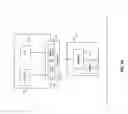 Fig. 02 - Method and System for Optimizing CPU Performance for Network Ingress Flow