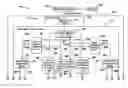 Fig. 01 - Methods and Apparatus for Combining Commands Prior to Issuing the Commands on a Bus