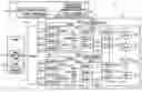 Fig. 01 - Storage system and data input/output control method