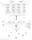 Fig. 01 - Managing Interrupts in a Partitioned Platform