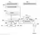 Fig. 01 - Direct memory access controller with flow control