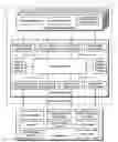 Fig. 01 - MEMORY DEVICE WITH EMULATED CHARACTERISTICS