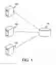 Fig. 02 - Virtualization support in a multiprocessor storage area network