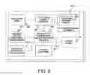 Fig. 08 - Virtualization support in a multiprocessor storage area network
