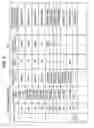Fig. 07 - Storage system comprising power saving function