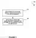 Fig. 02 - Multi-memory device system and method for managing a lifetime thereof