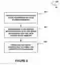 Fig. 09 - Multi-memory device system and method for managing a lifetime thereof