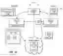 Fig. 02 - Restricting type access to high-trust components